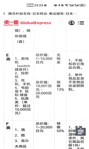 乐淘一番