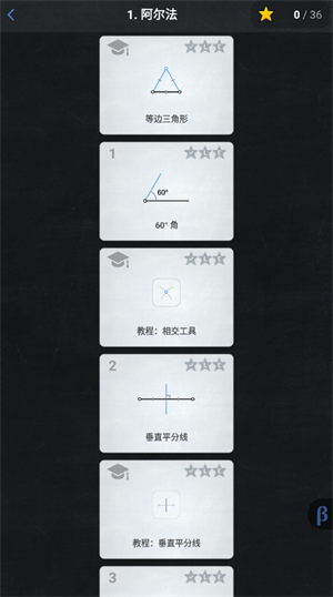 欧几里德几何最新版