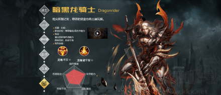 魔域手机版