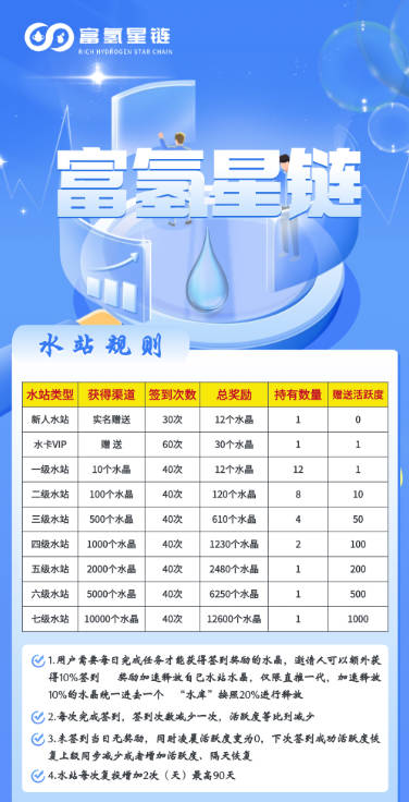 富氢星链app正版 v4.1.2 安卓手机版app