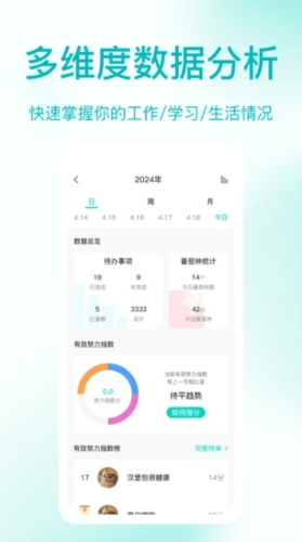 珍时