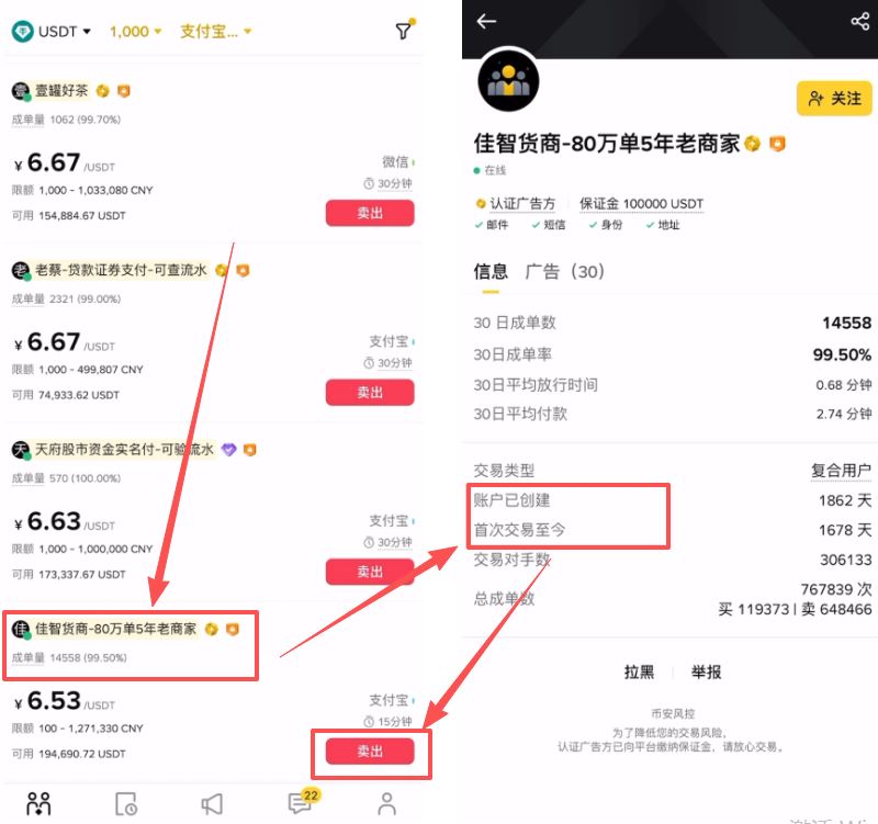 币安交易所卖出USDT教程