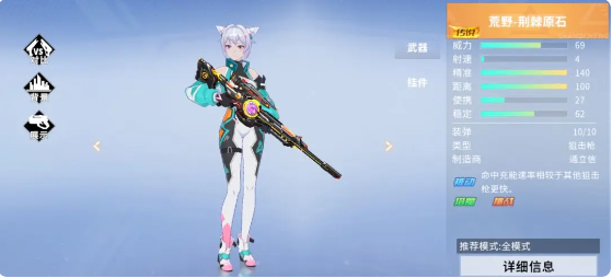 火线精英2破解版武器推荐8