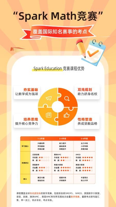 SparkMath学生端