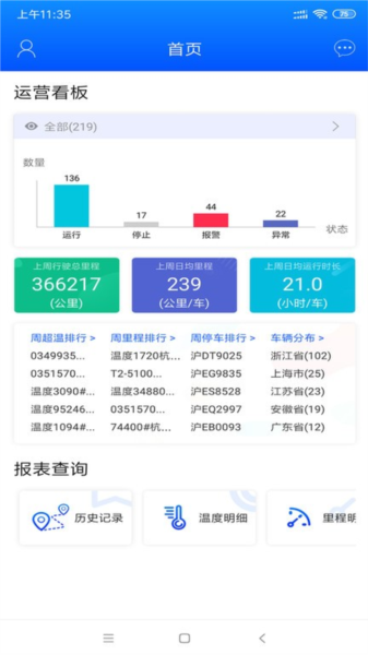 一键管车APP v7.4.3