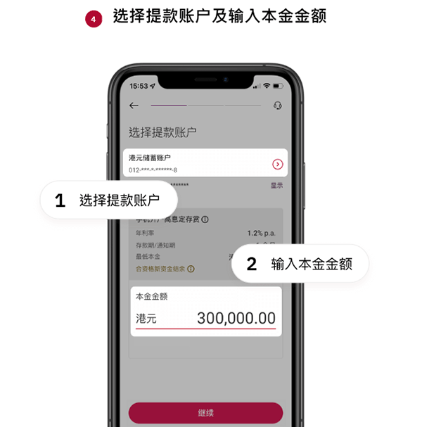 BOCHK中银香港