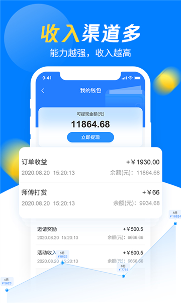 ʦappv6.9.32
