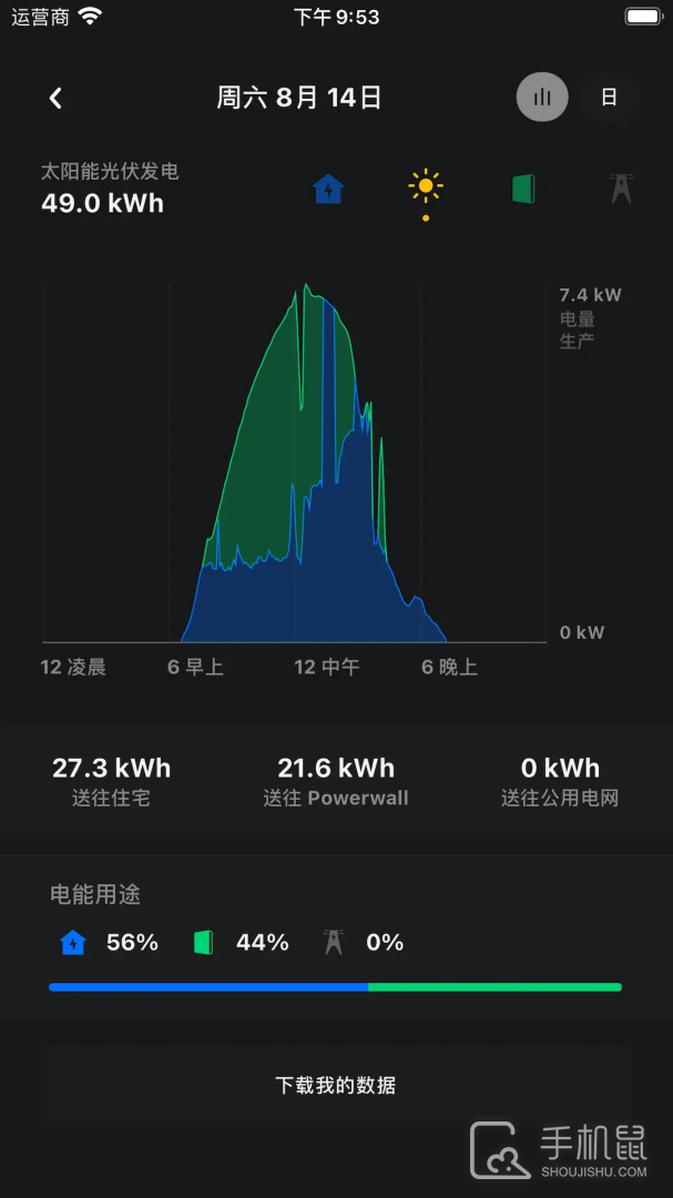 Tesla v4.43.5-3224