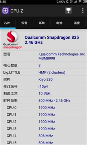 cpuz汉化版 v1.51