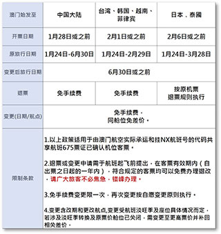 《澳门航空app》截图7