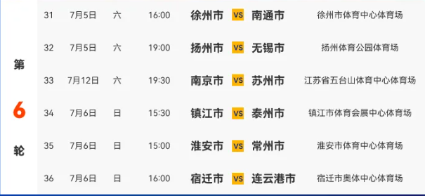 我的连云港app