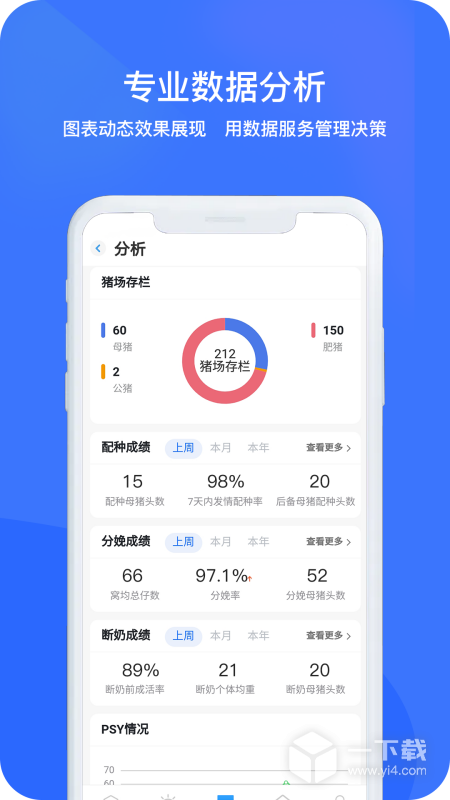 猪联网 v5.10.22最新版下载