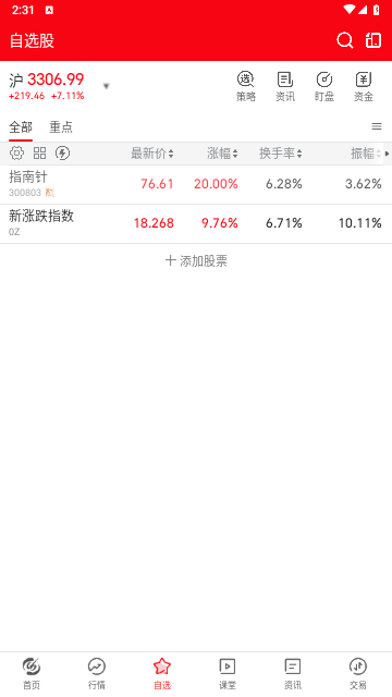 指南針股票2025最新版