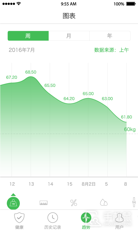 天天轻 v2.3.9