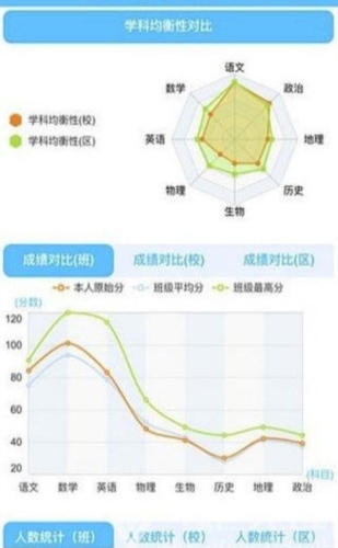 学情达APP