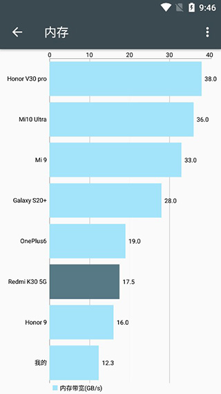 隐秘参数官方版