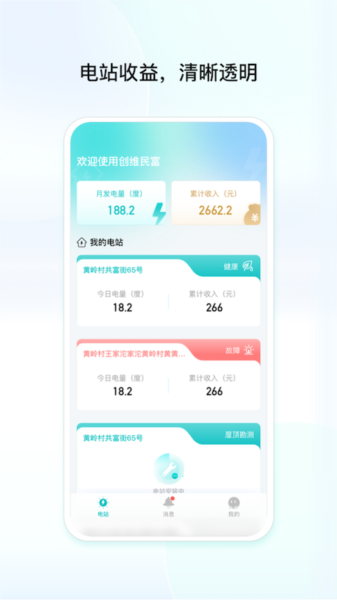 创维民富