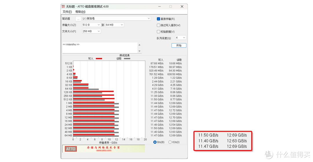 解决降速痛点，造就满血性能下的PCIe 5.0，宏碁掠夺者GM9000神舆