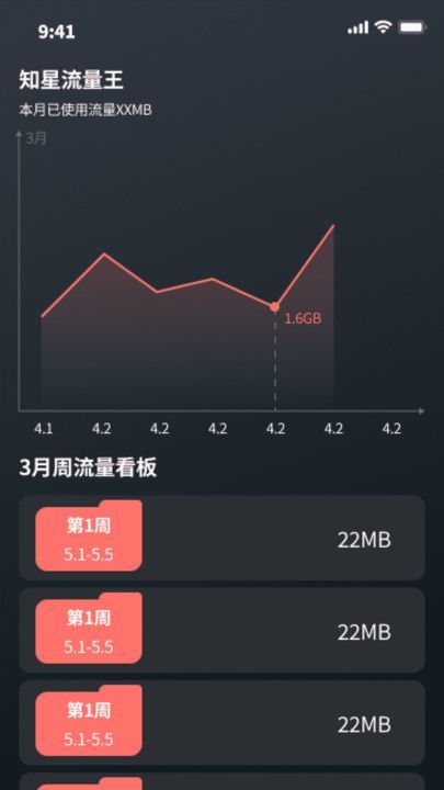 知星流量王app v1.0.0