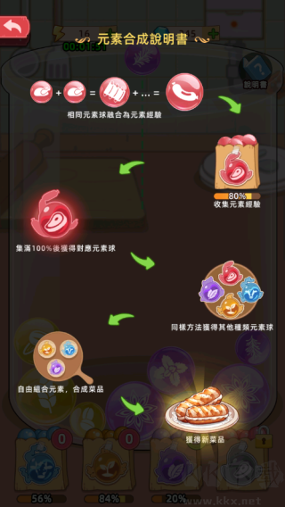 我的面包房物语无限金币版 v2.1.8安卓版 