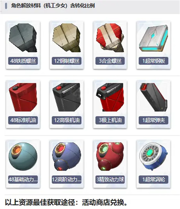 星欲少女汉化版