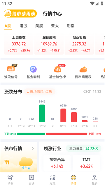 小倍养基app