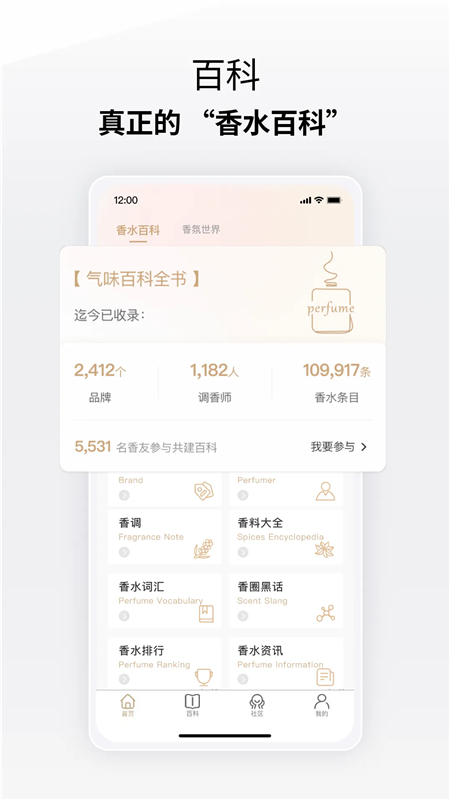 香水图鉴2
