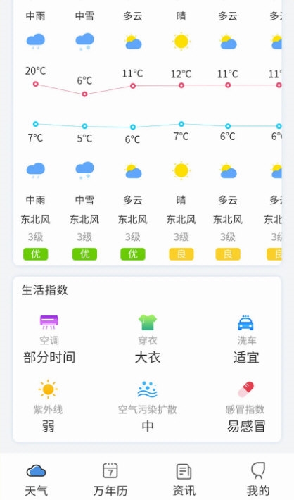 爱天气APP