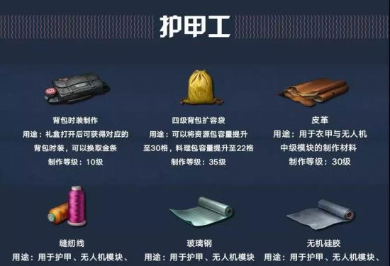 明日之后oppo版本