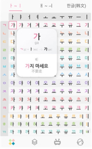 韩语字母发音表