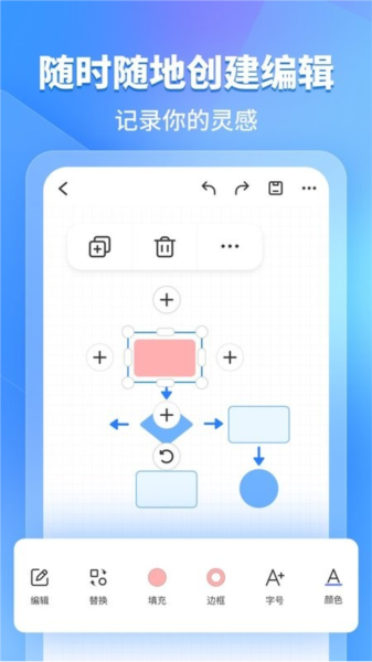 亿图图示APP截图1