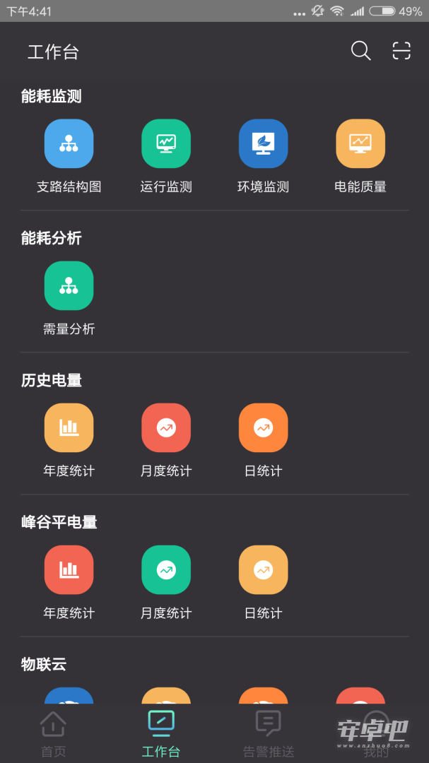 云智能效