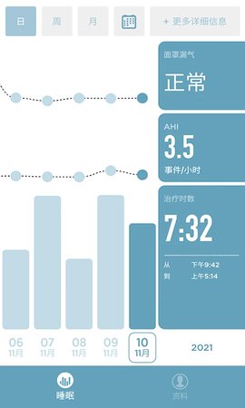 SleepStyle