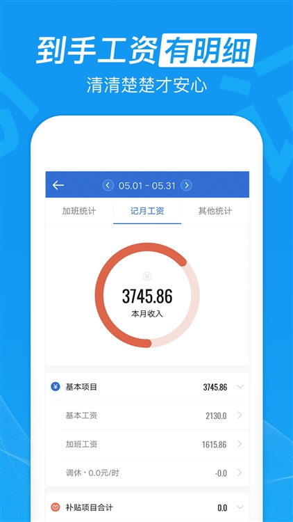 主要功能配图1