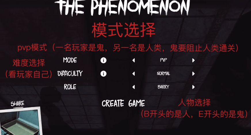The Phenomenon