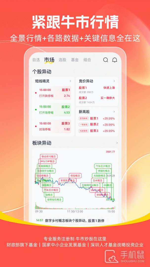市值风云 v6.28.0