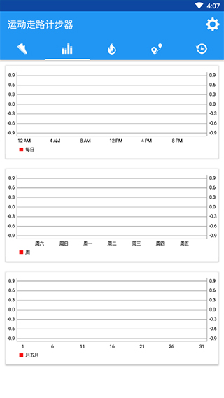 运动走路计步器app v5.6.2
