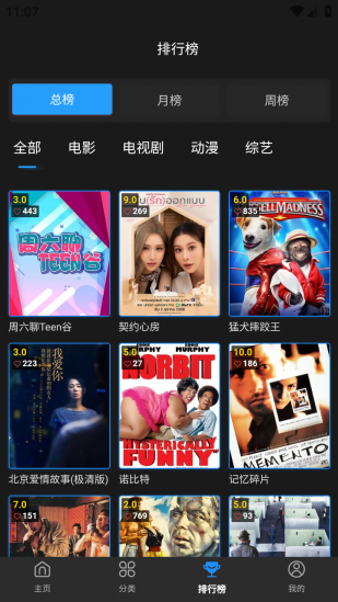 暮光影视大全安卓版