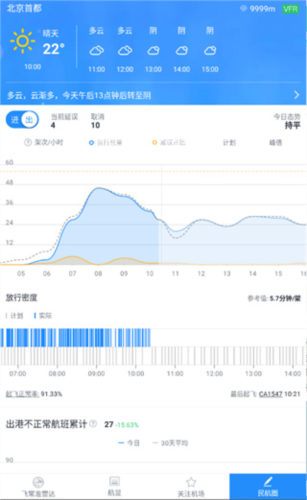 飞常准业内版