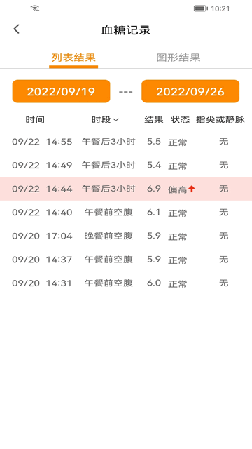 諾芯無創安卓版app