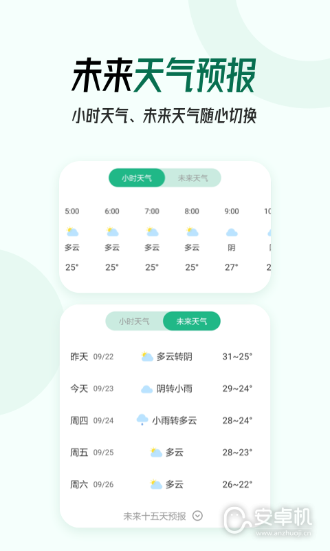 口袋天氣截圖2