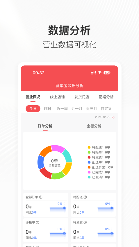 管单宝订单管理软件