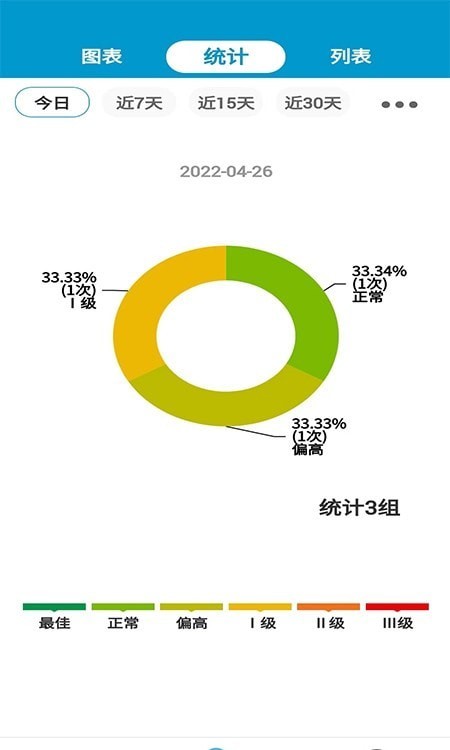 ôռ