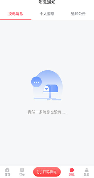 怎么用配图3