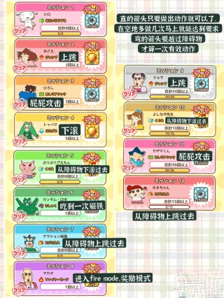 蜡笔小新跑酷汉化版