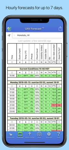 UAV Forecastappv2.9.9