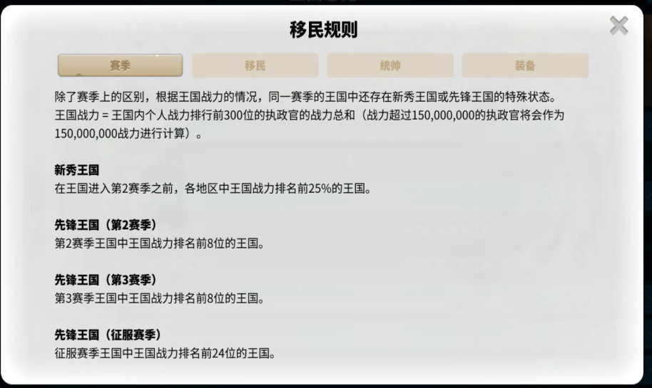 万国觉醒