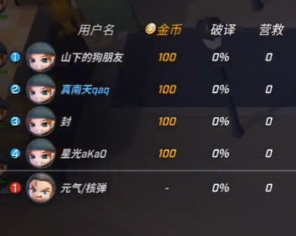 逃跑吧少年先行服2