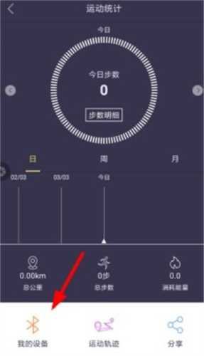 ȤWillGoô˶ֻ2