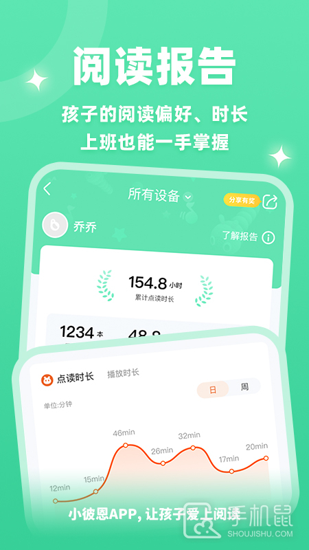 小彼恩 v5.1.0